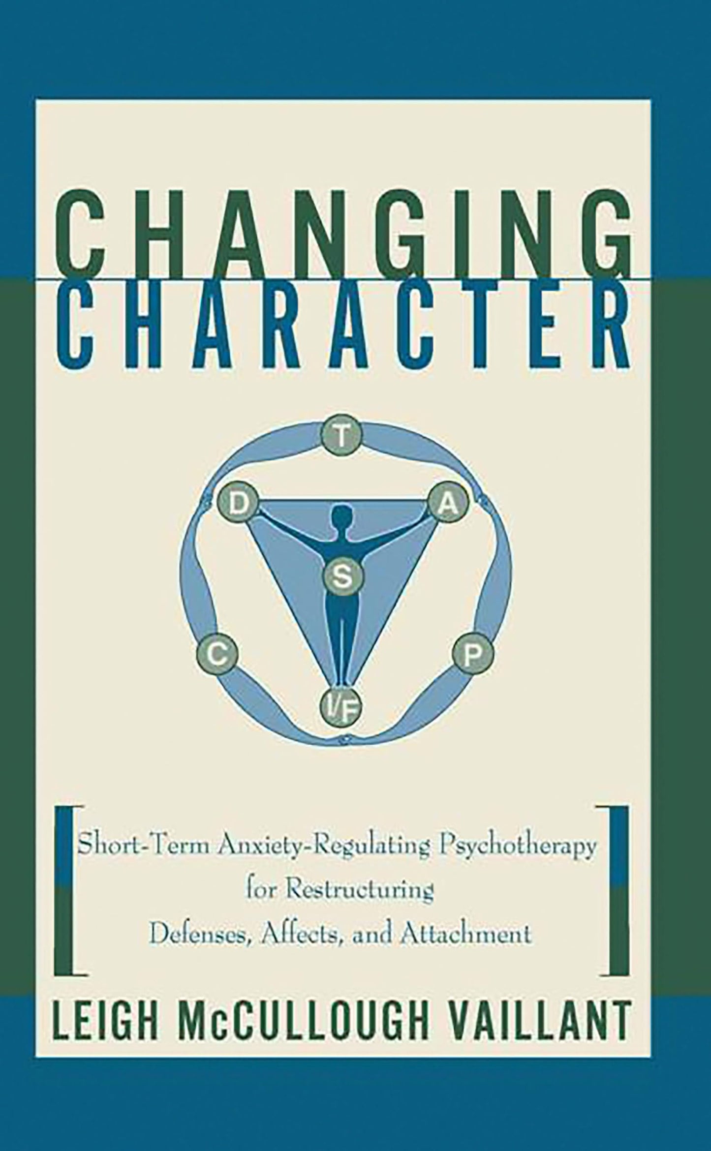 Changing Character: Short-term Anxiety-regulating Psychotherapy For Restructuring Defenses, Affects, And Attachment