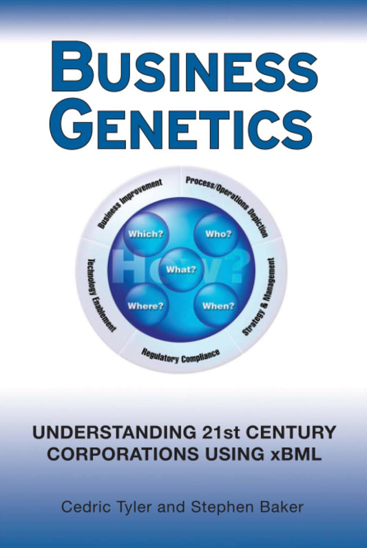 Business Genetics: Understanding 21st Century Corporations using xBML - 2757