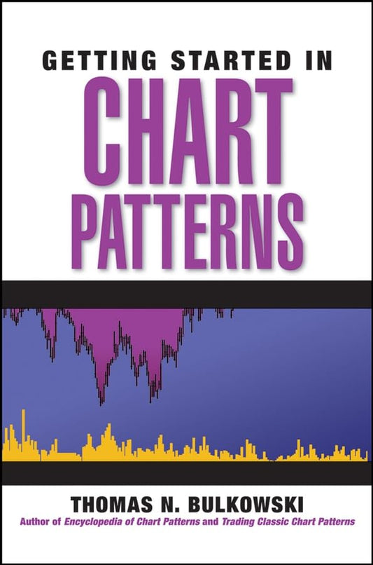 Getting Started in Chart Patterns - 100
