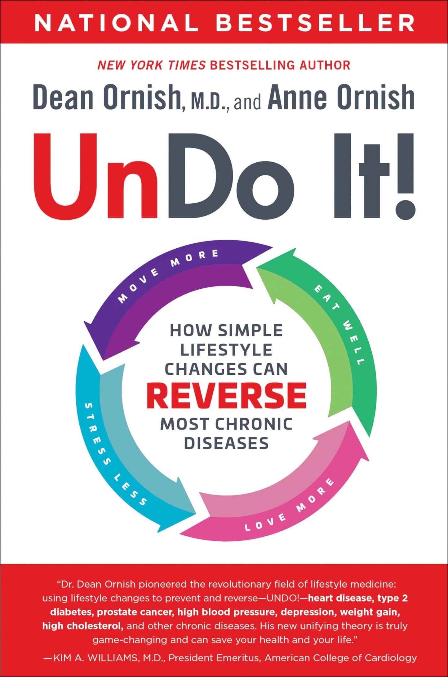 Undo It!: How Simple Lifestyle Changes Can Reverse Most Chronic Diseases - 7319