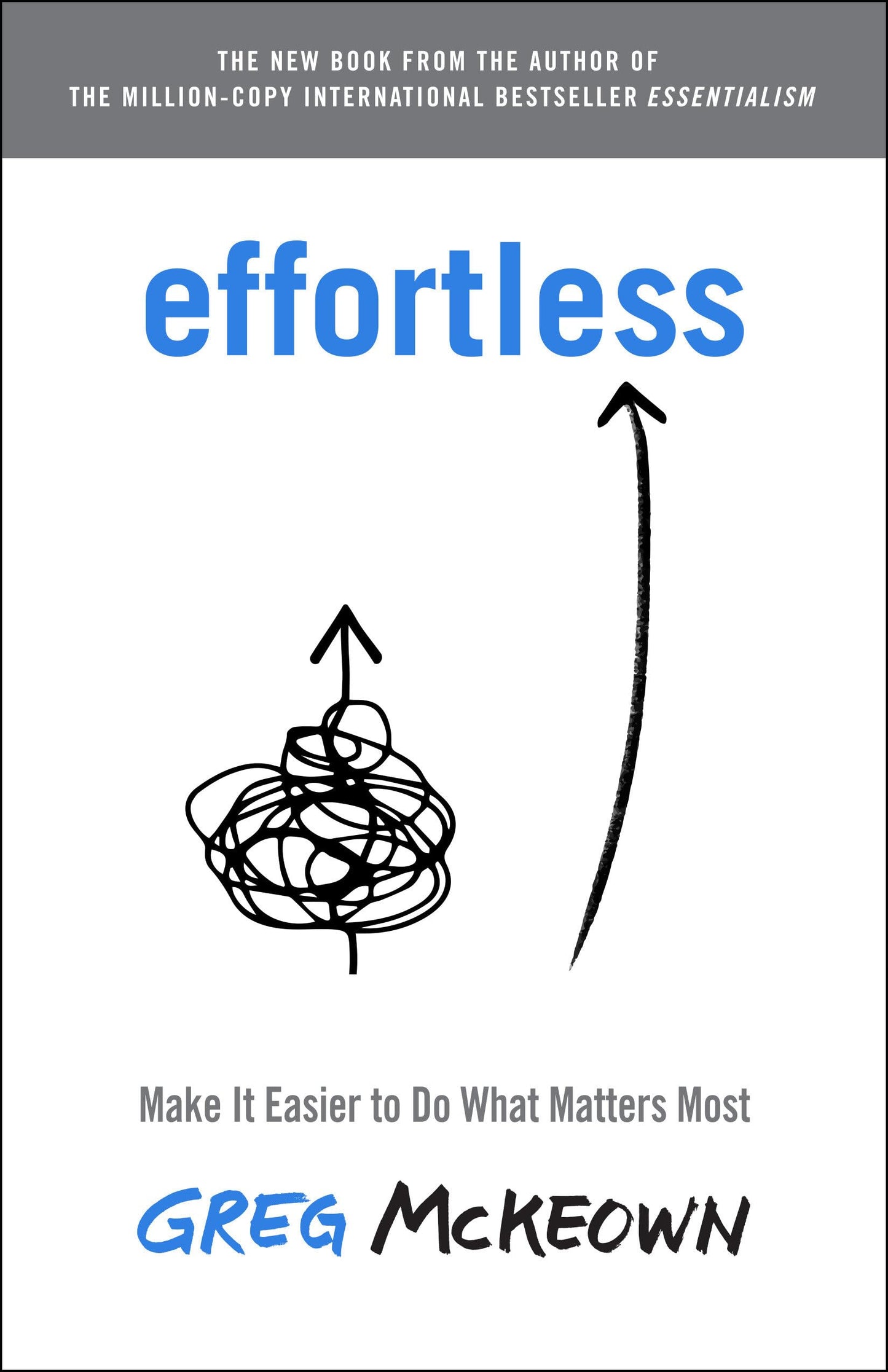 Effortless: Make It Easier to Do What Matters Most - 9220