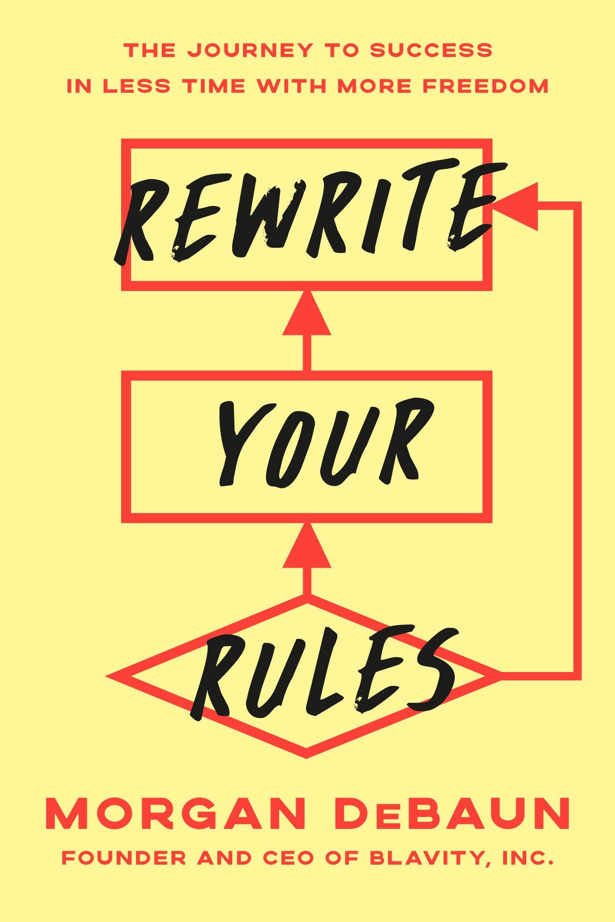 Rewrite Your Rules: The Journey to Success in Less Time with More Freedom
