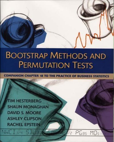 The Practice of Business Statistics Companion Chapter 18: Bootstrap Methods and Permutation Tests - 1942
