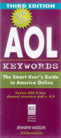 AOL Keywords - 4502