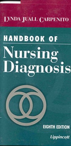 Handbook of Nursing Diagnosis - 2150