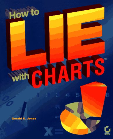 How to Lie With Charts