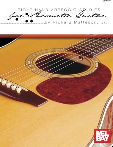 Right-Hand Arpeggio Studies for Acoustic Guitar