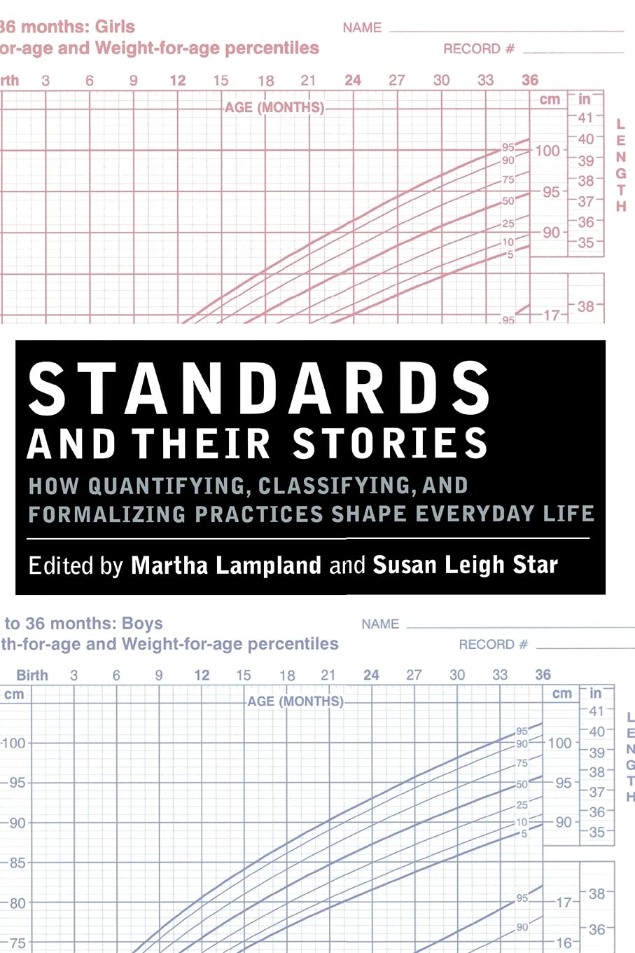 Standards and Their Stories: How Quantifying, Classifying, and Formalizing Practices Shape Everyday Life (Cornell Paperbacks) - 2377