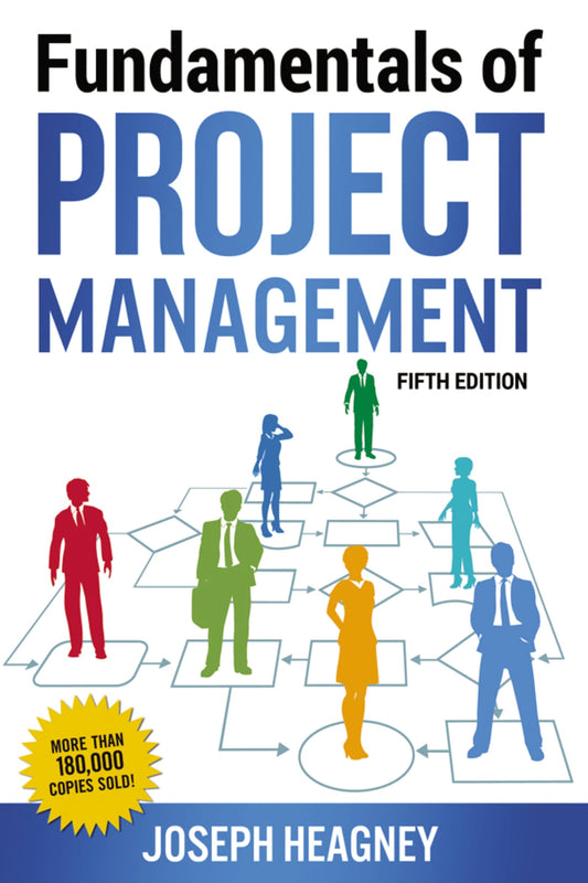 Fundamentals of Project Management - 8492