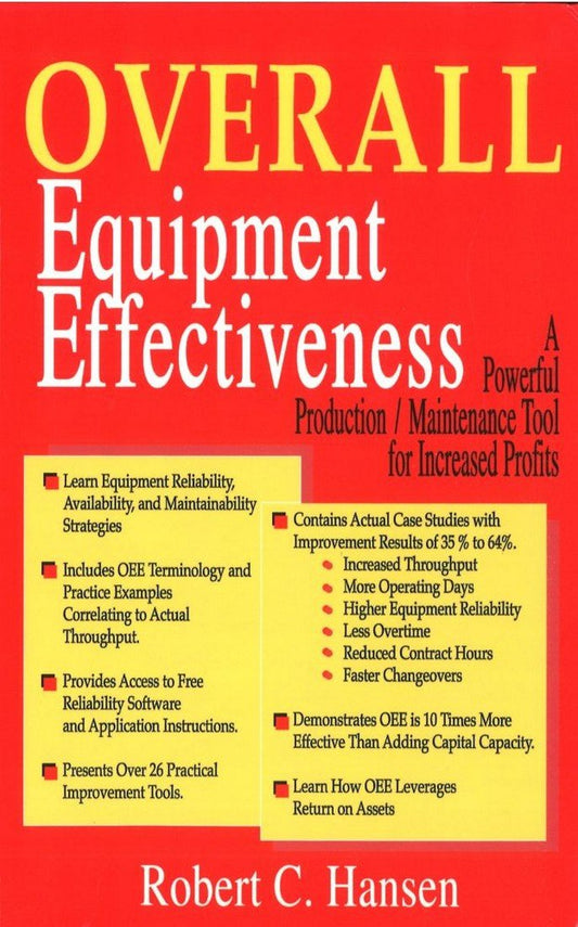 Overall Equipment Effectiveness - 2144