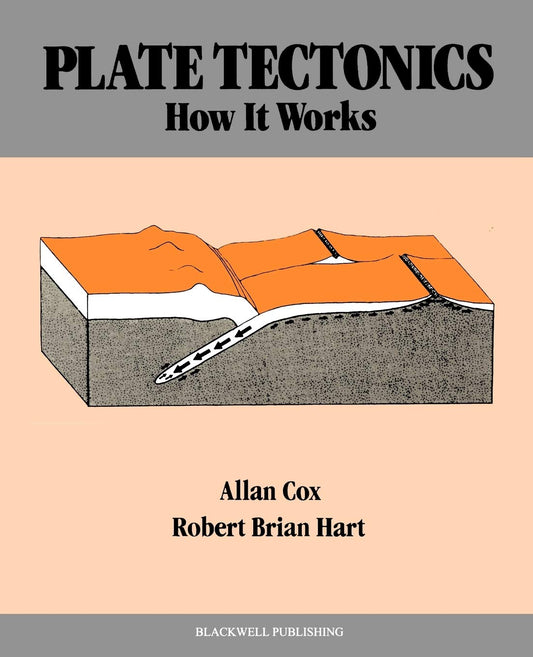 Plate Tectonics: How It Works - 2580