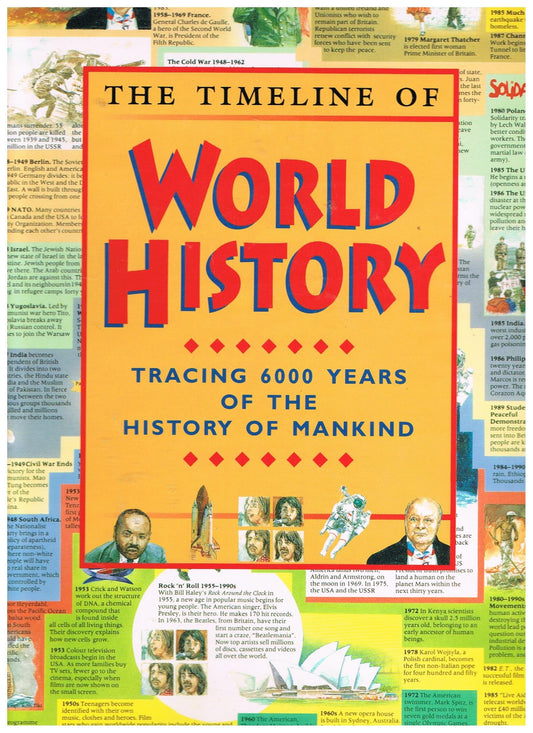 The Timeline of World History: Tracing 6000 Years of the History of Mankind