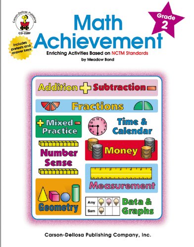 Math Achievement, Grade 2