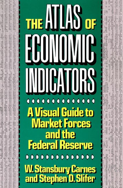 The Atlas of Economic Indicators: A Visual Guide to Market Forces, and the Federal Reserve - 269