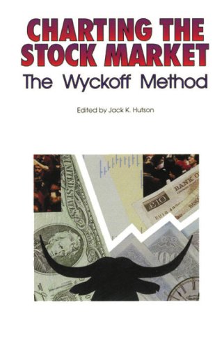 Charting the Stock Market: The Wyckoff Method - 7918