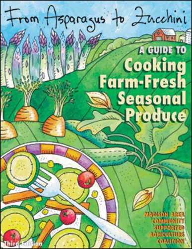 From Asparagus to Zucchini: A Guide to Cooking With Farm-Fresh Produce - 2368
