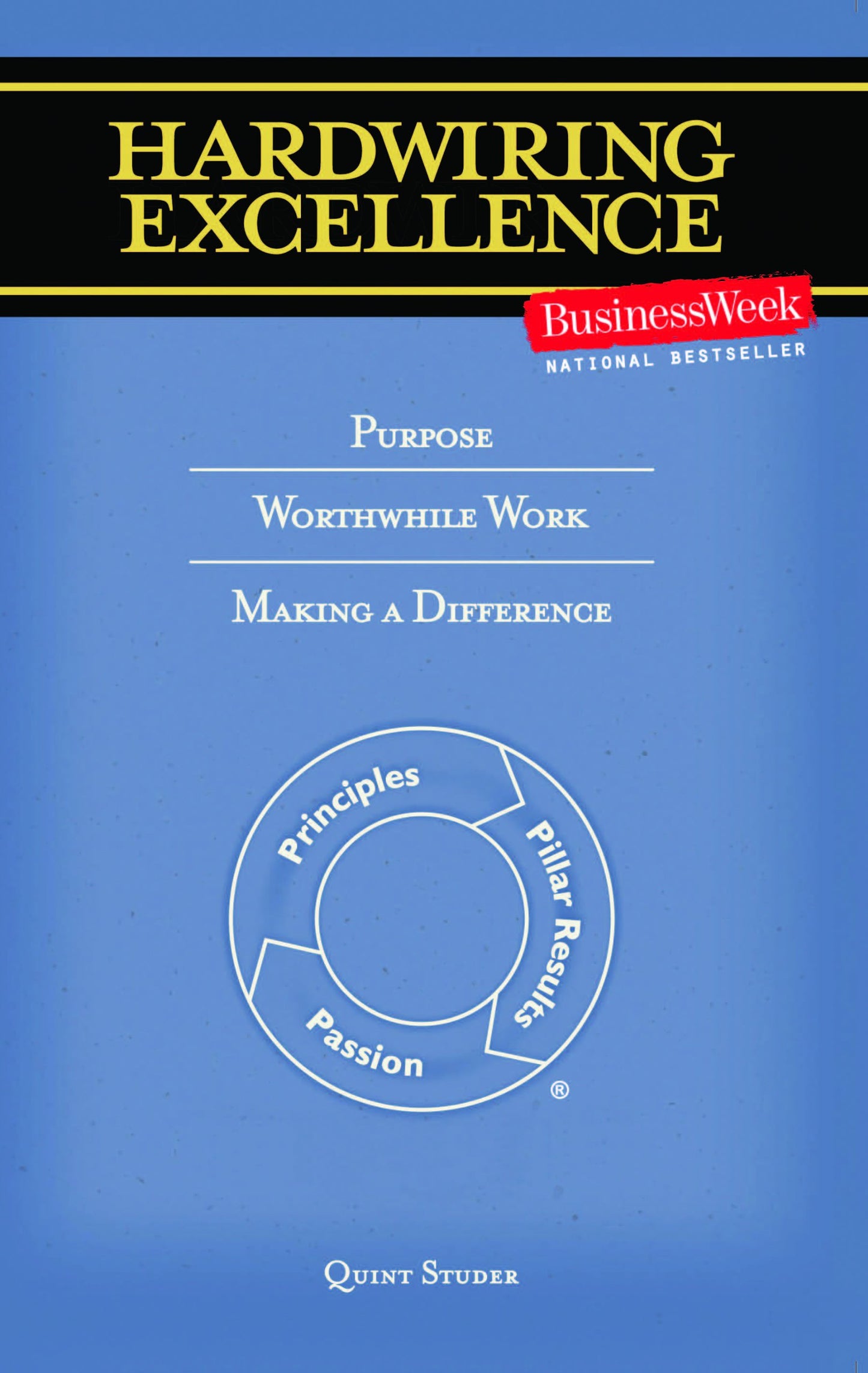 Hardwiring Excellence: Purpose, Worthwhile Work, Making a Difference - 9951