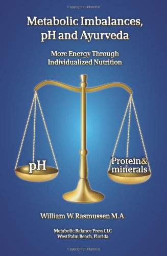 Metabolic Imbalances, pH and Ayurveda