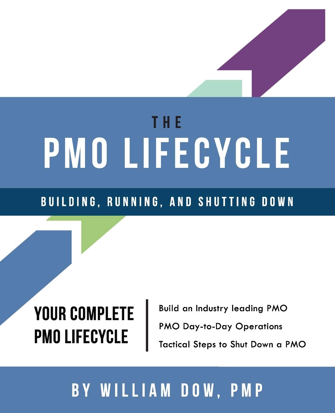 The PMO Lifecycle: Building, Running, and Shutting Down - 5907