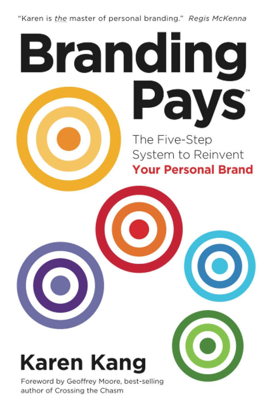 BrandingPays: The Five-Step System to Reinvent Your Personal Brand - 1499