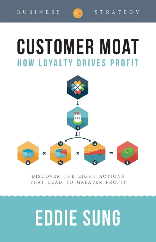 Customer Moat: How Loyalty Drives Profit (newest edition) - 4422