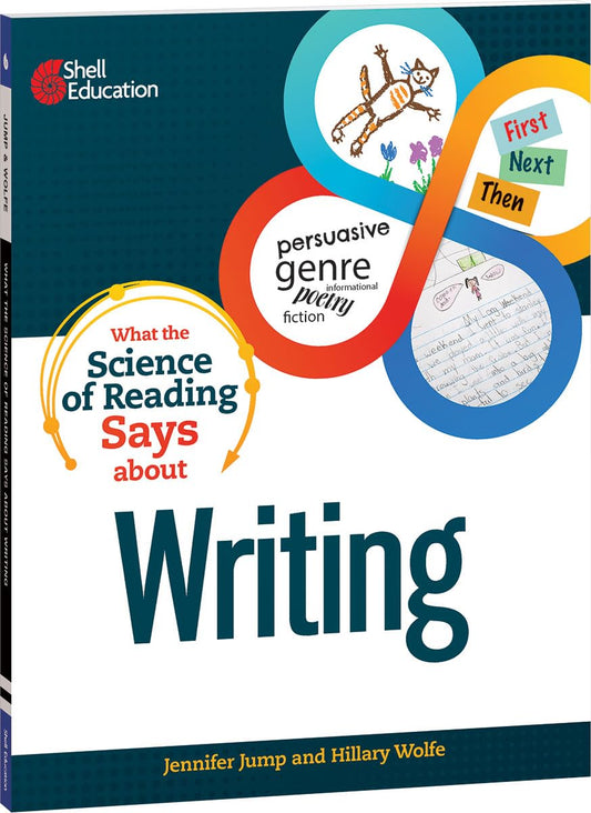 What the Science of Reading Says about Writing (What The Science Says)