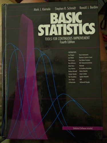 Basic Statistics Tools for Continuous Improvement