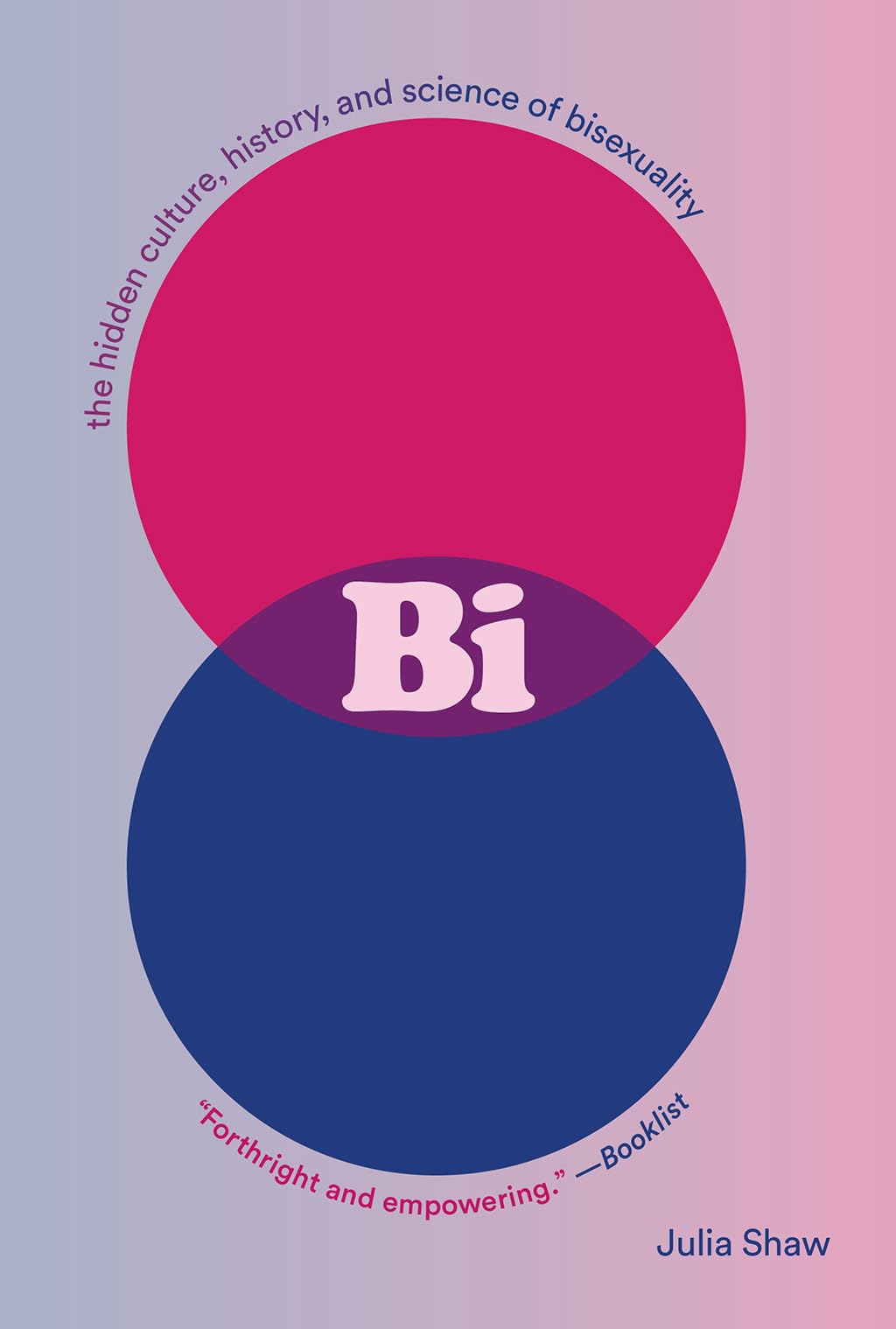 Bi: The Hidden Culture, History, and Science of Bisexuality: The Hidden Culture, History, and Science of Bisexuality - 969