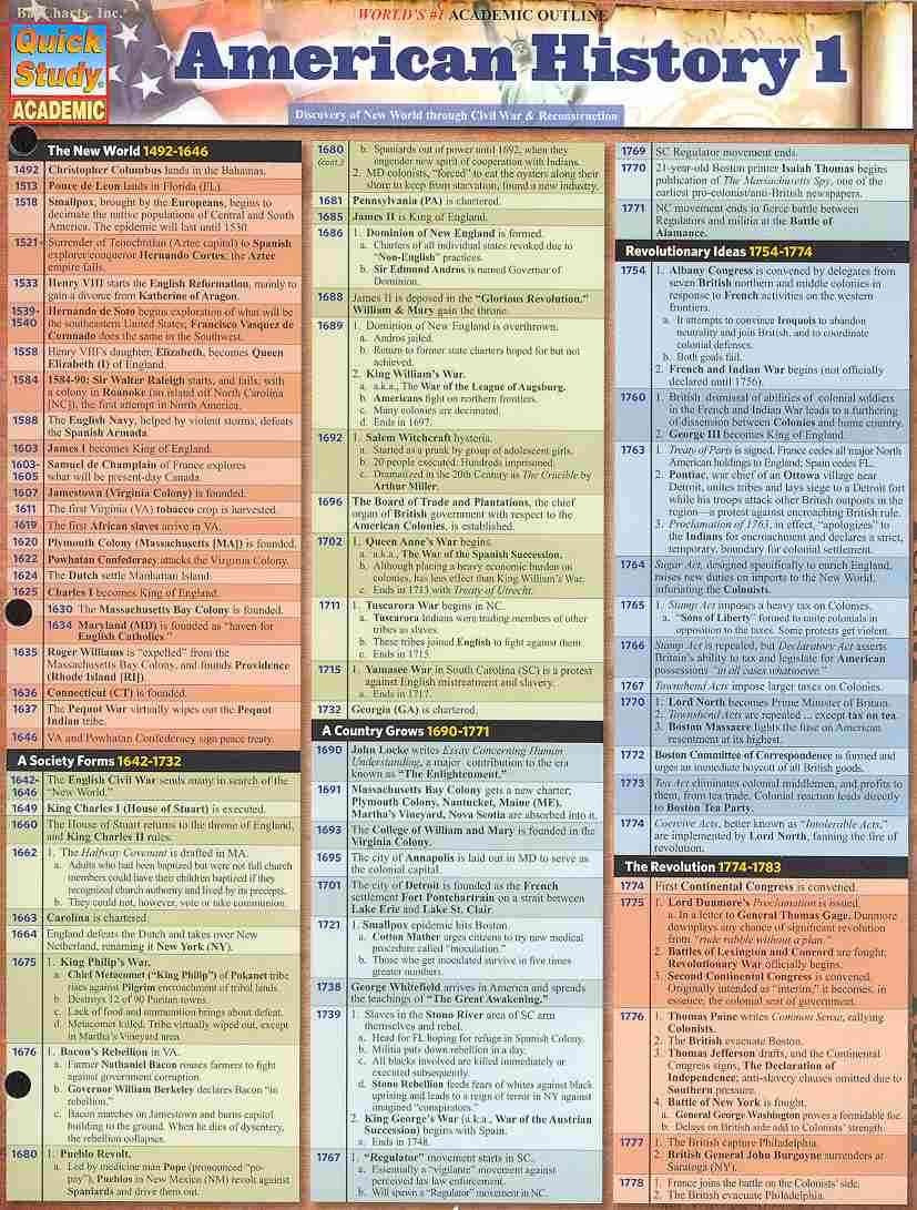 American History 1 (Quick Study Academic)