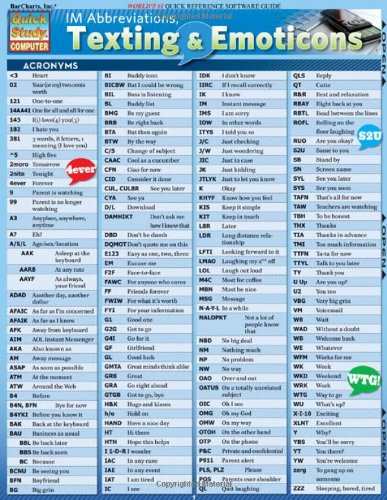 Im Abbreviations, Texting & Emoticons