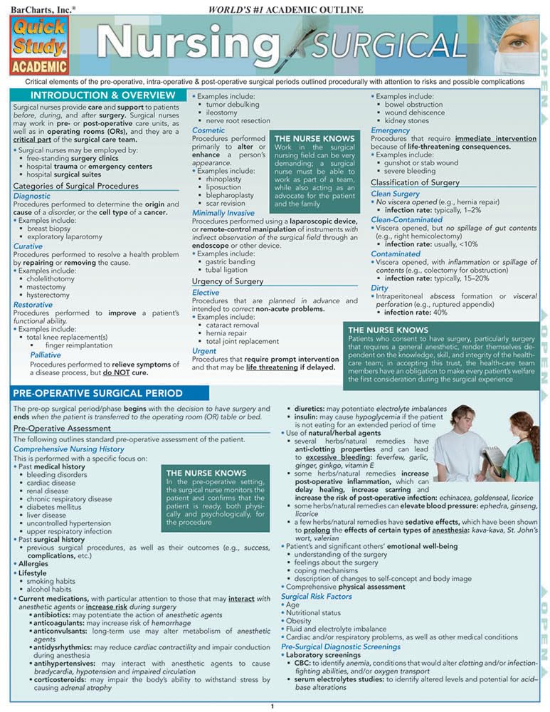 Nursing: Surgical (Quick Study Academic)