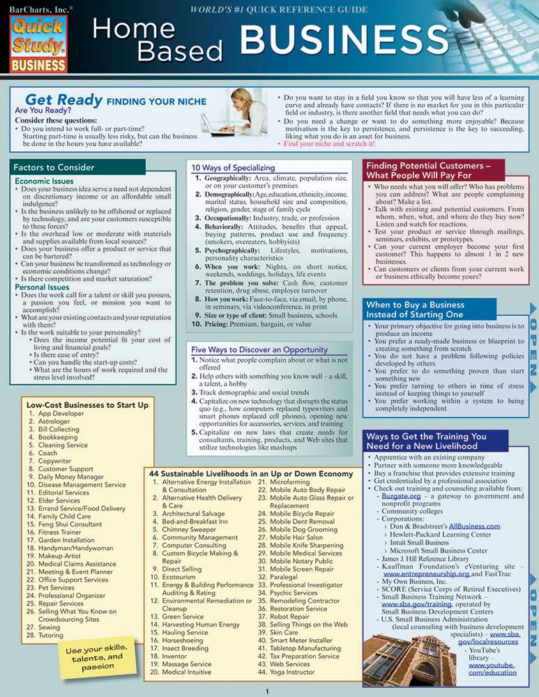 QuickStudy Home Based Business