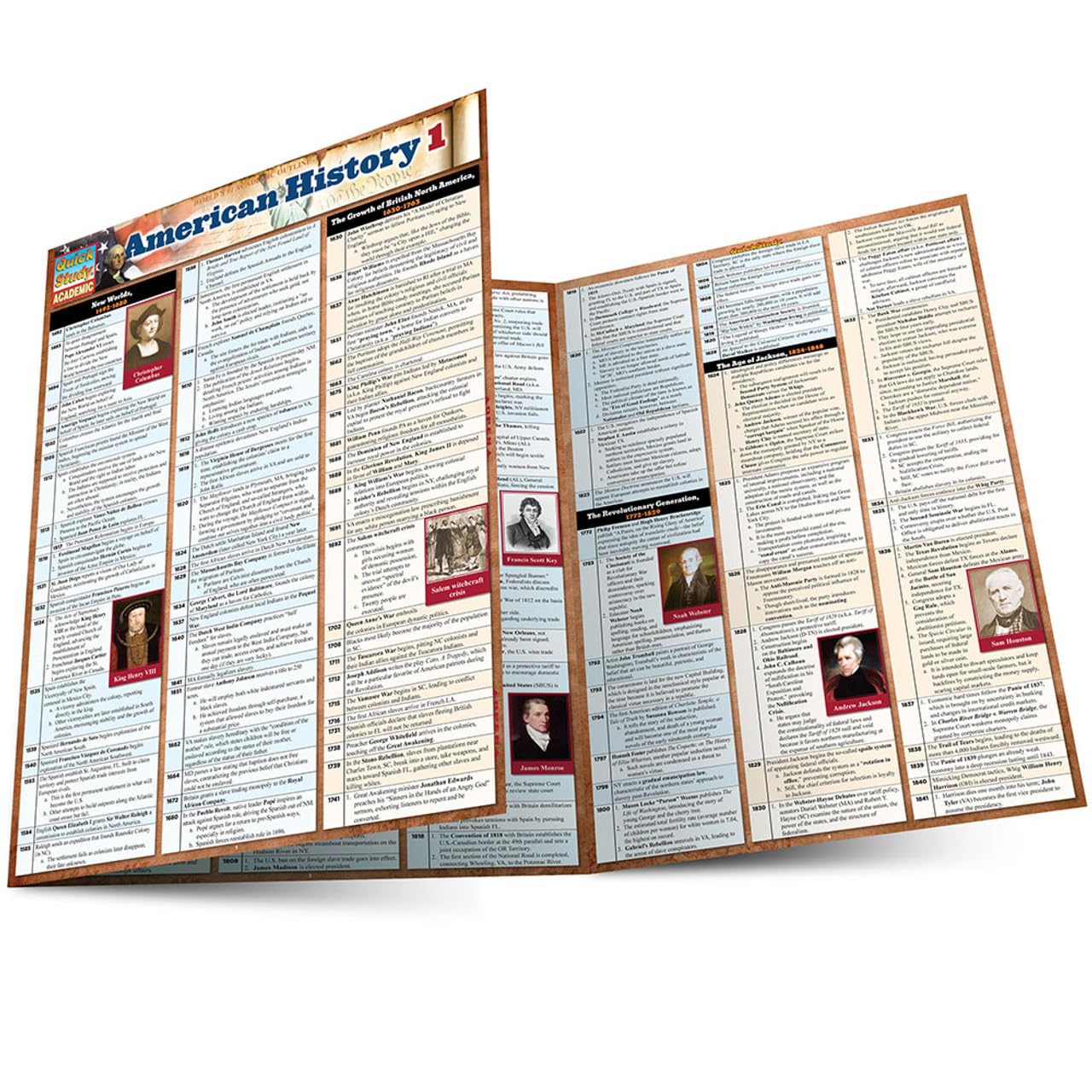 American History 1 QuickStudy Laminated Reference Guide (Quick Study Academic)