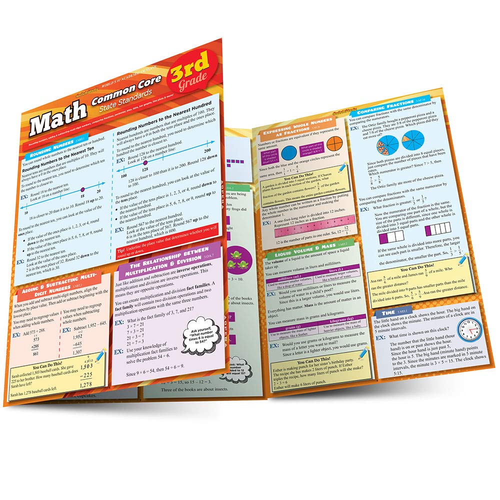 Math Common Core 3rd Grade: a QuickStudy Laminated Reference Guide