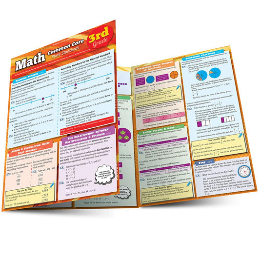 Math Common Core 3rd Grade: a QuickStudy Laminated Reference Guide