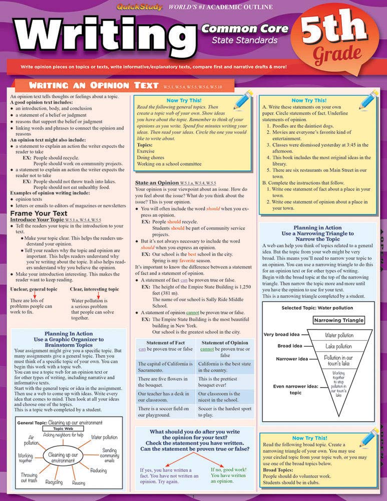 Writing Common Core 5Th Grade QuickStudy Laminated Reference Guide - 1113