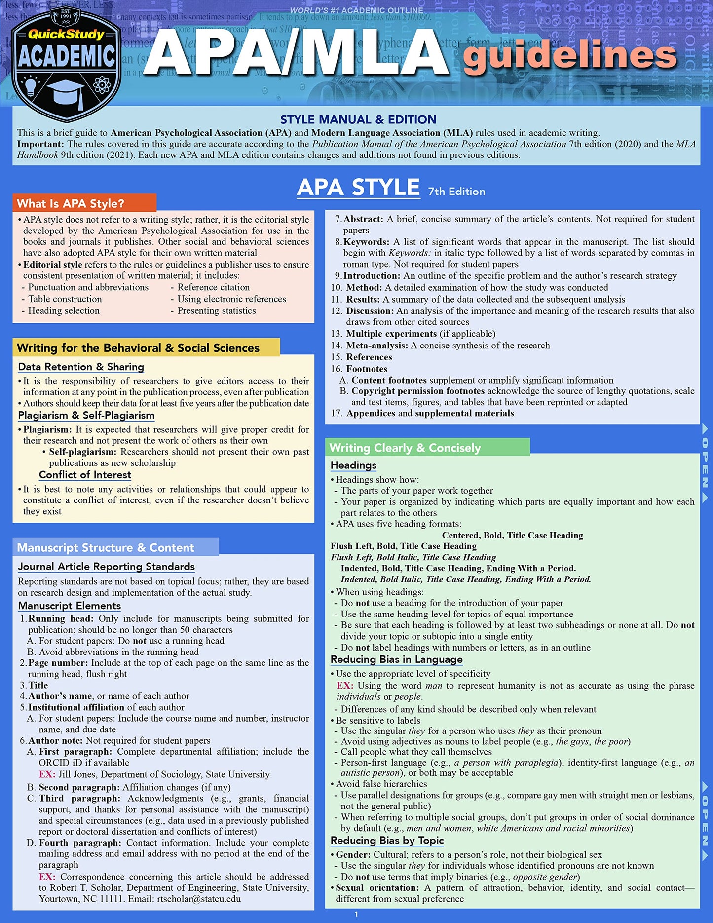 APA/MLA Guidelines - 7th/9th Editions Style Reference for Writing: a QuickStudy Laminated Guide (QuickStudy Academic)