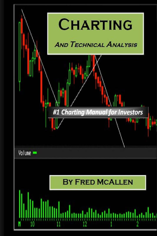 Charting and Technical Analysis - 103