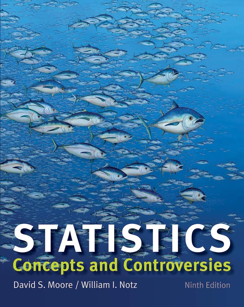 Statistics: Concepts and Controversies - 7841