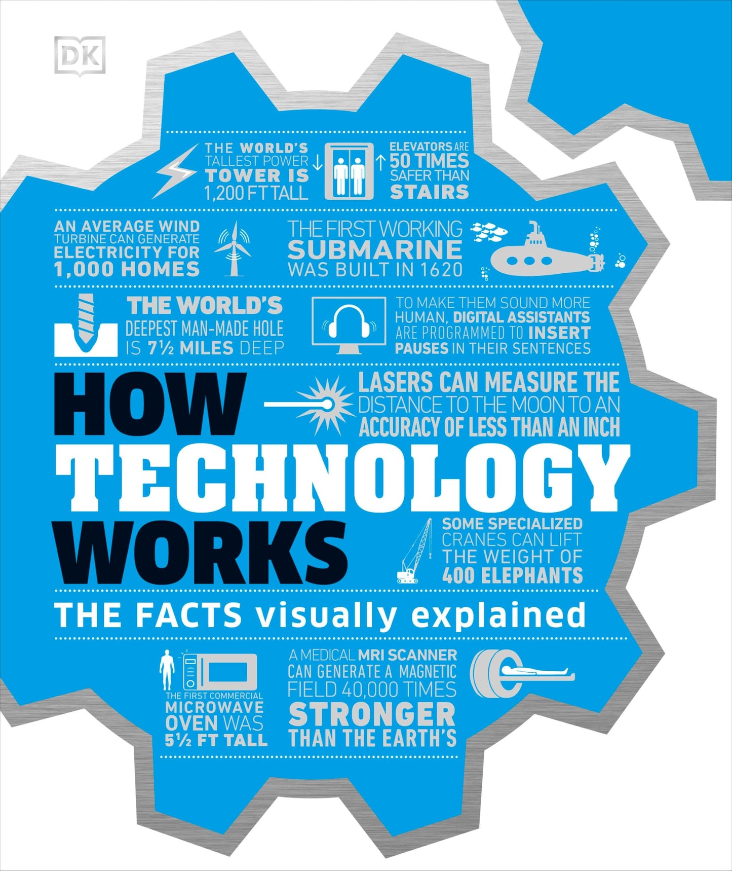 How Technology Works: The Facts Visually Explained (DK How Stuff Works) - 1618