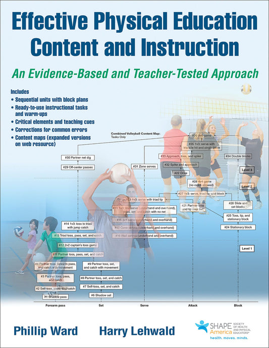 Effective Physical Education Content and Instruction: An Evidence-Based and Teacher-Tested Approach - 9263
