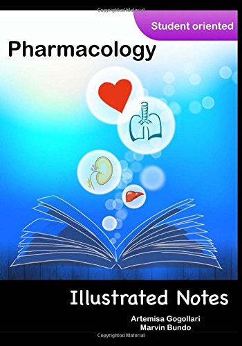 Pharmacology Illustrated Notes