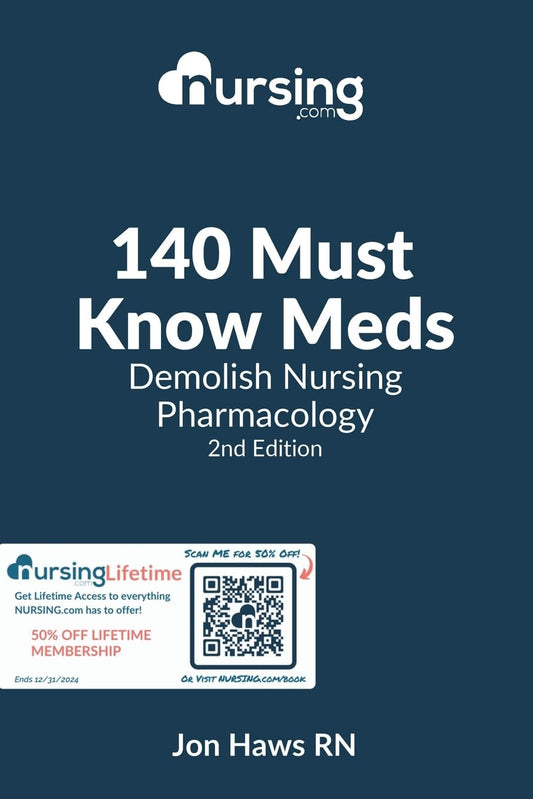 140 Must Know Meds: Demolish Nursing Pharmacology (Nursing Clinical Essentials) - 1016