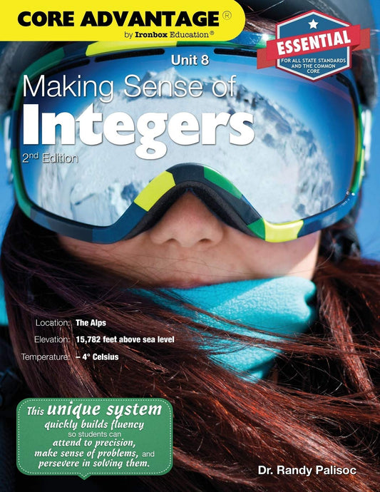 Making Sense of Integers - 8898