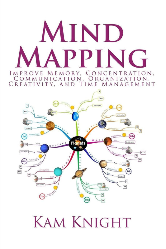 Mind Mapping: Improve Memory, Concentration, Communication, Organization, Creativity, and Time Management (Mental Performance) - 7663