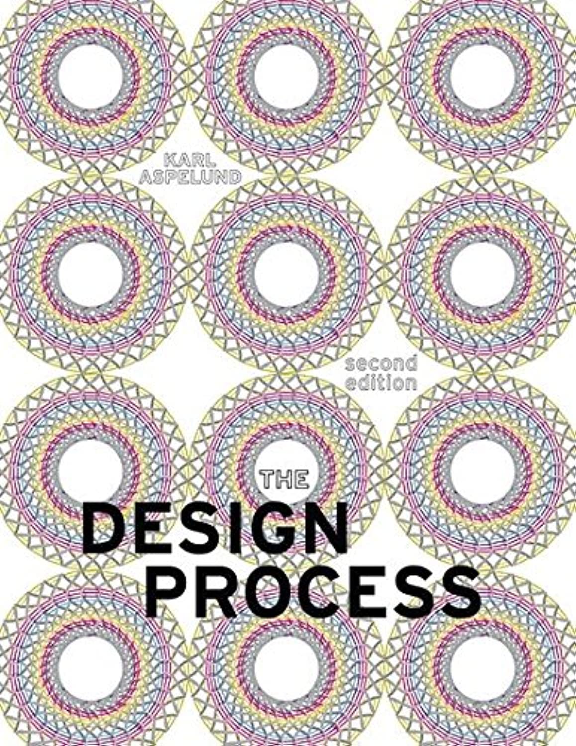 The Design Process