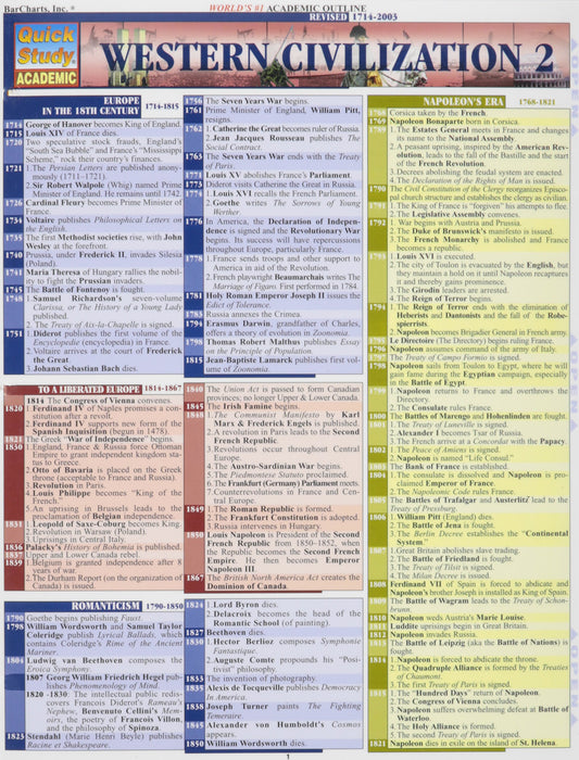 Western Civilizations 2 Laminated Reference Guide (Quickstudy: Academic)