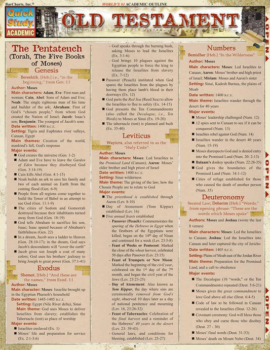 Old Testament: : a QuickStudy Laminated Reference Guide (QuickStudy Academic)