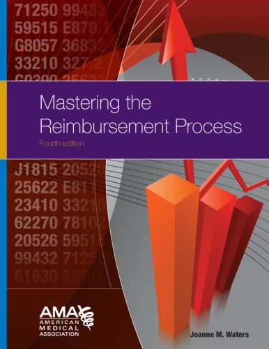 Mastering the Reimbursement Process - 2148