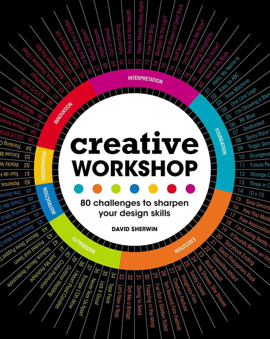CREATIVE WORKSHOP: 80 CHALLENGES